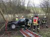 Technische Hilfe